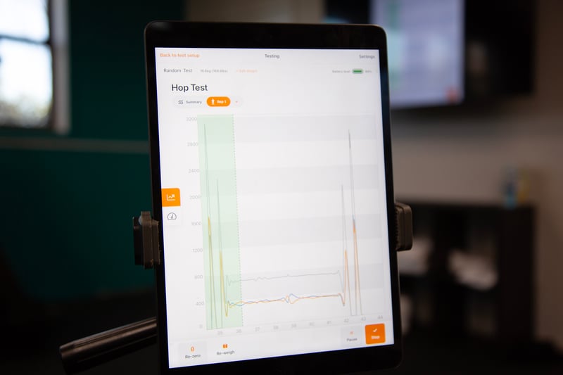Performance-testing
